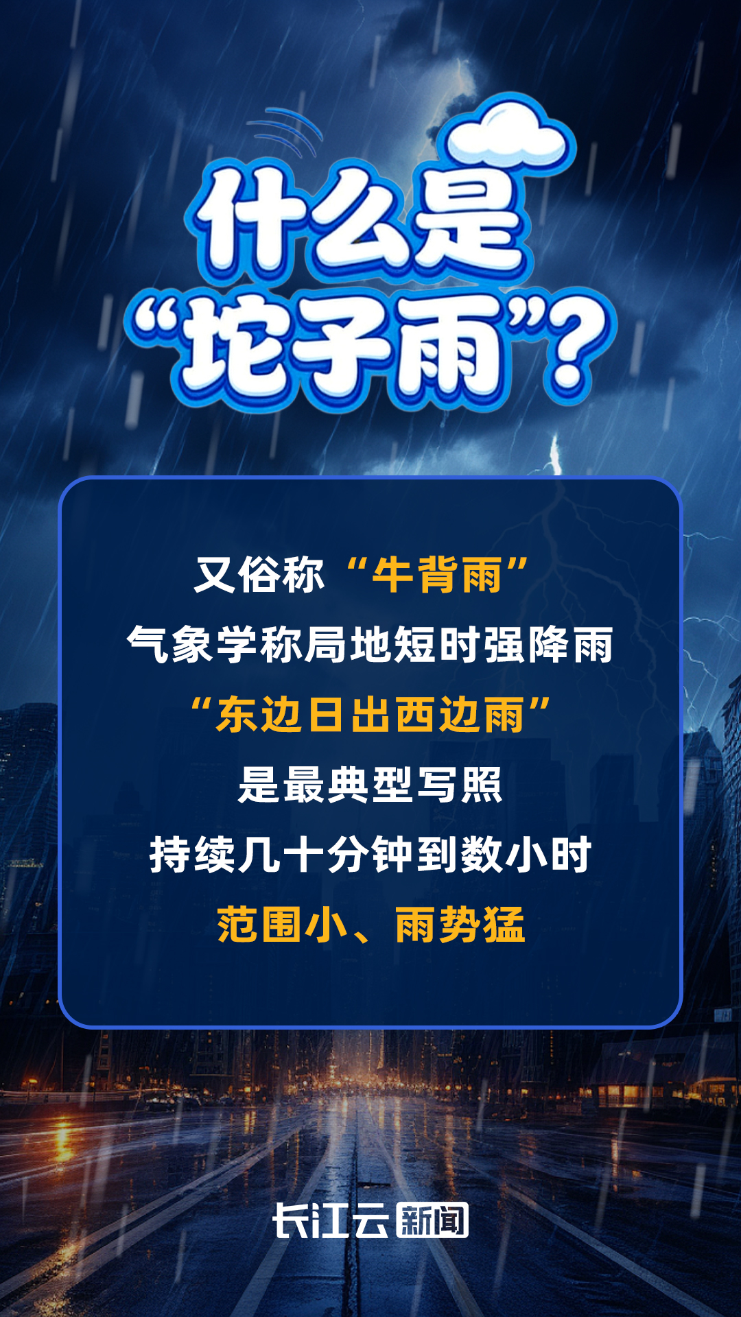 正在上传...