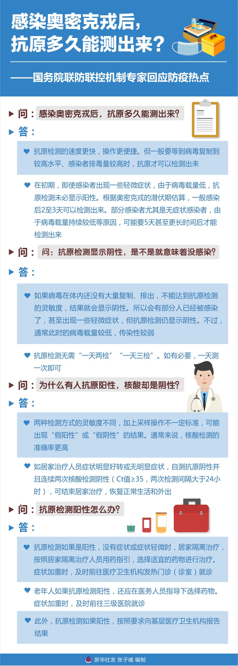 微信图片_20221211133850