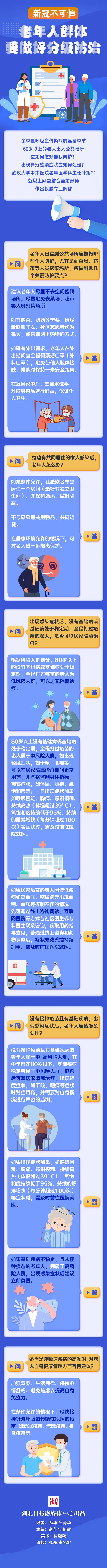 微信图片_20221211134401