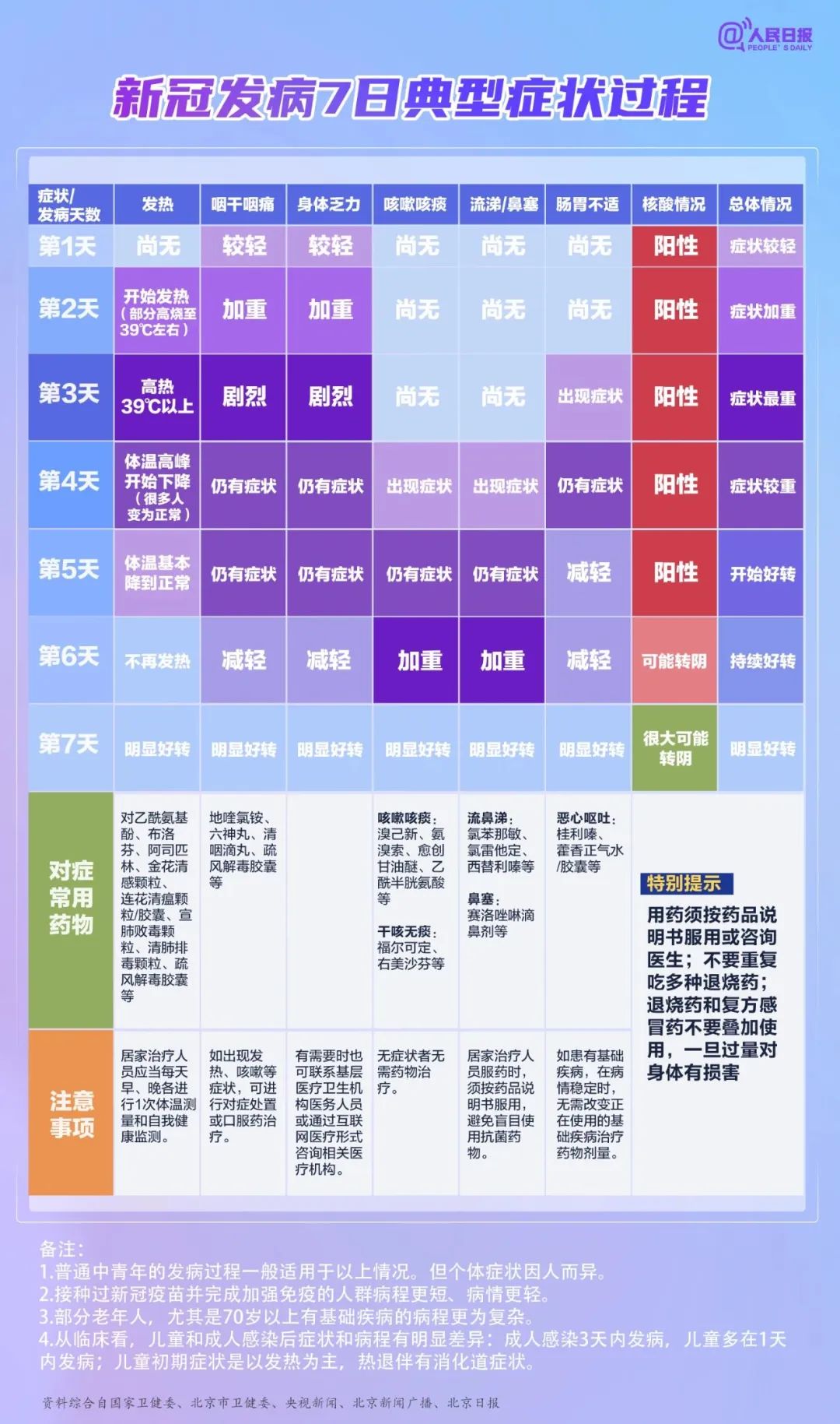 微信图片_20221211134743