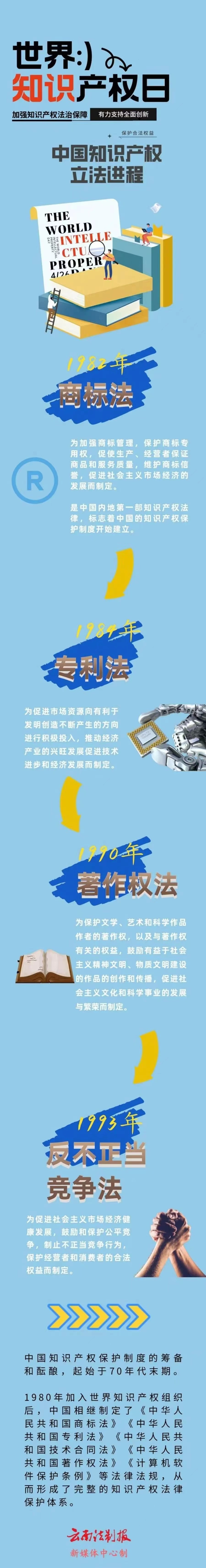 微信图片_20230426100629