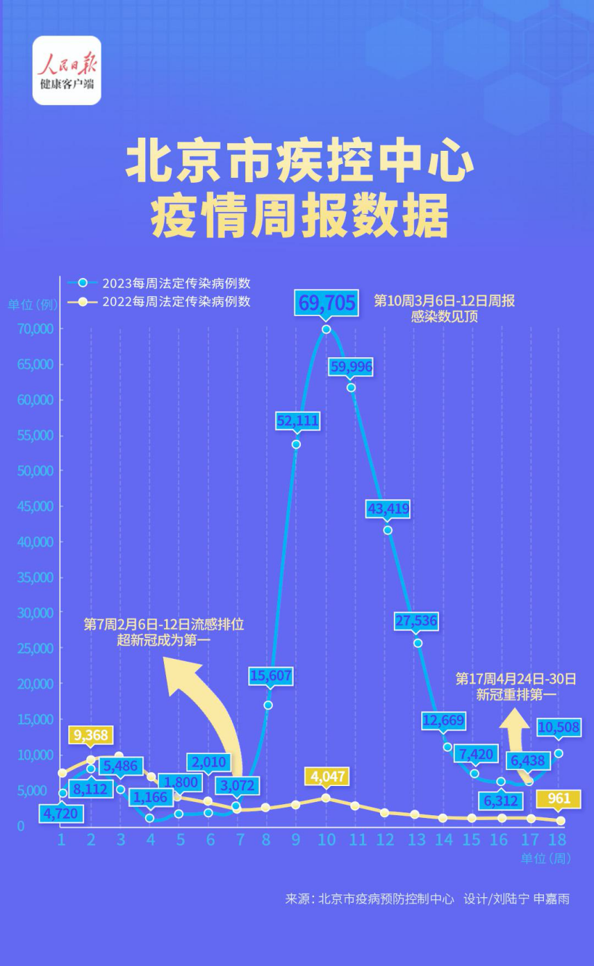 微信图片_20230518090958