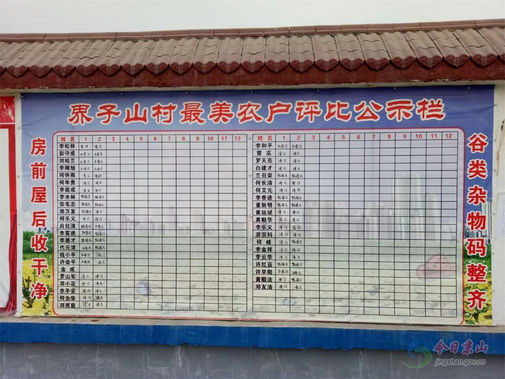最美农户美丽乡村的新名片